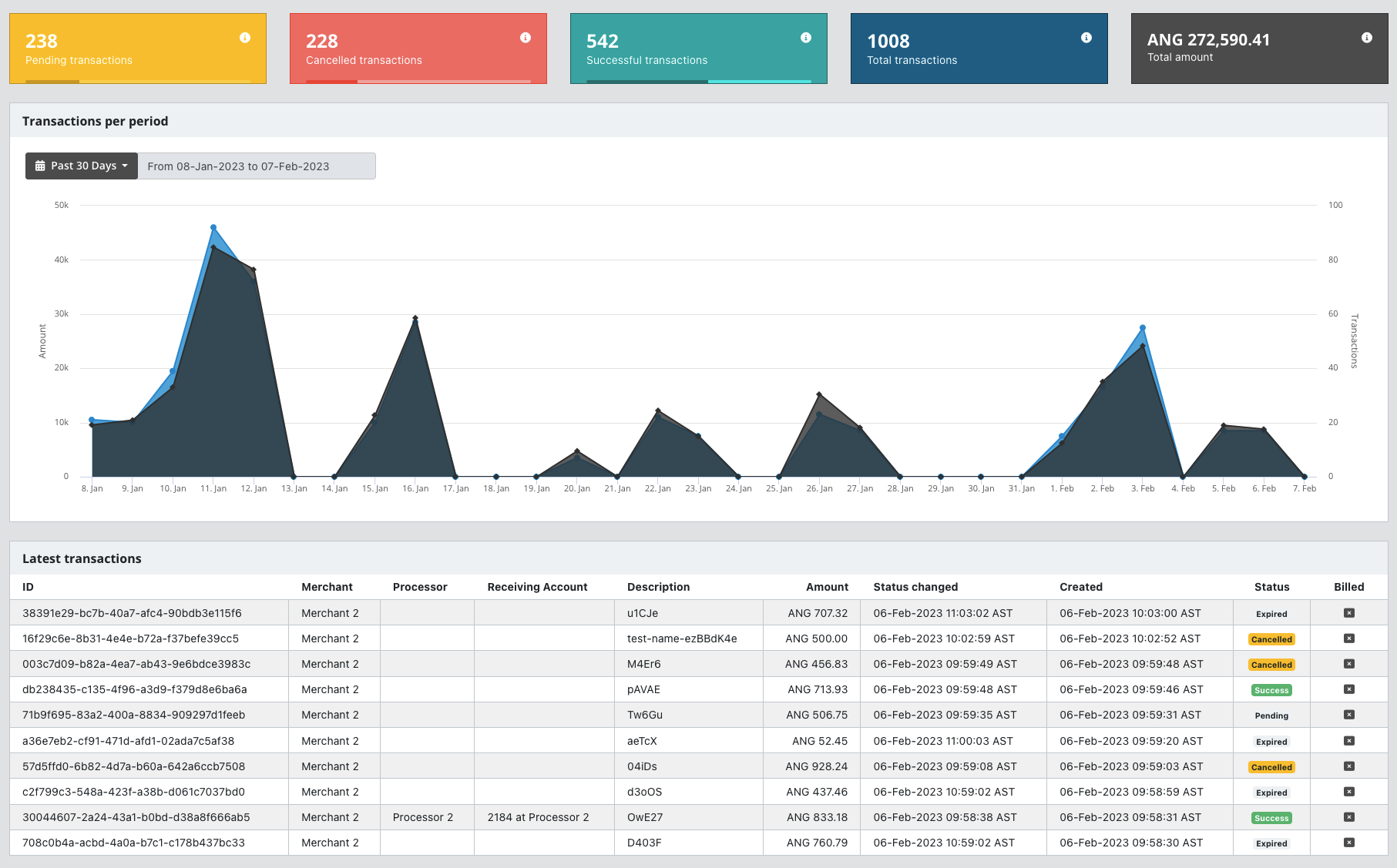 dashboard.png